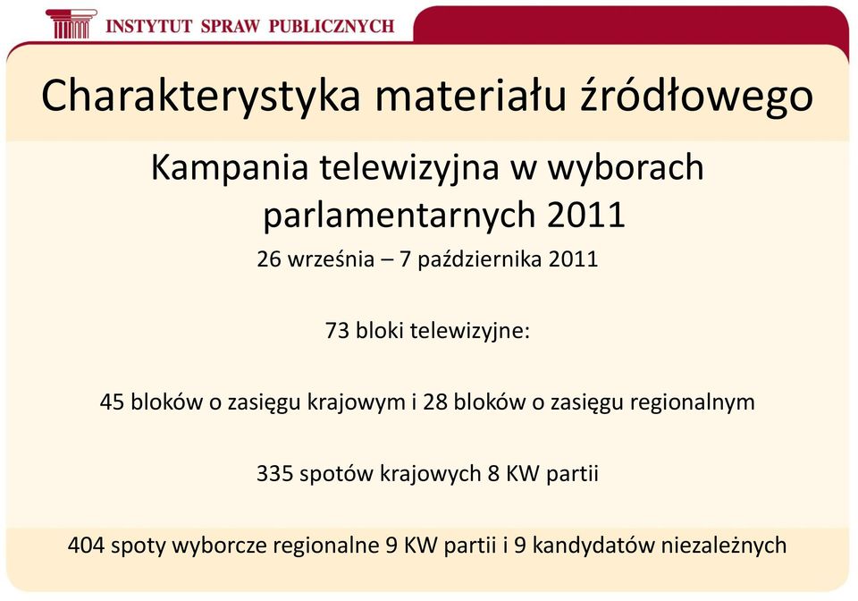 bloków o zasięgu krajowym i 28 bloków o zasięgu regionalnym 335 spotów