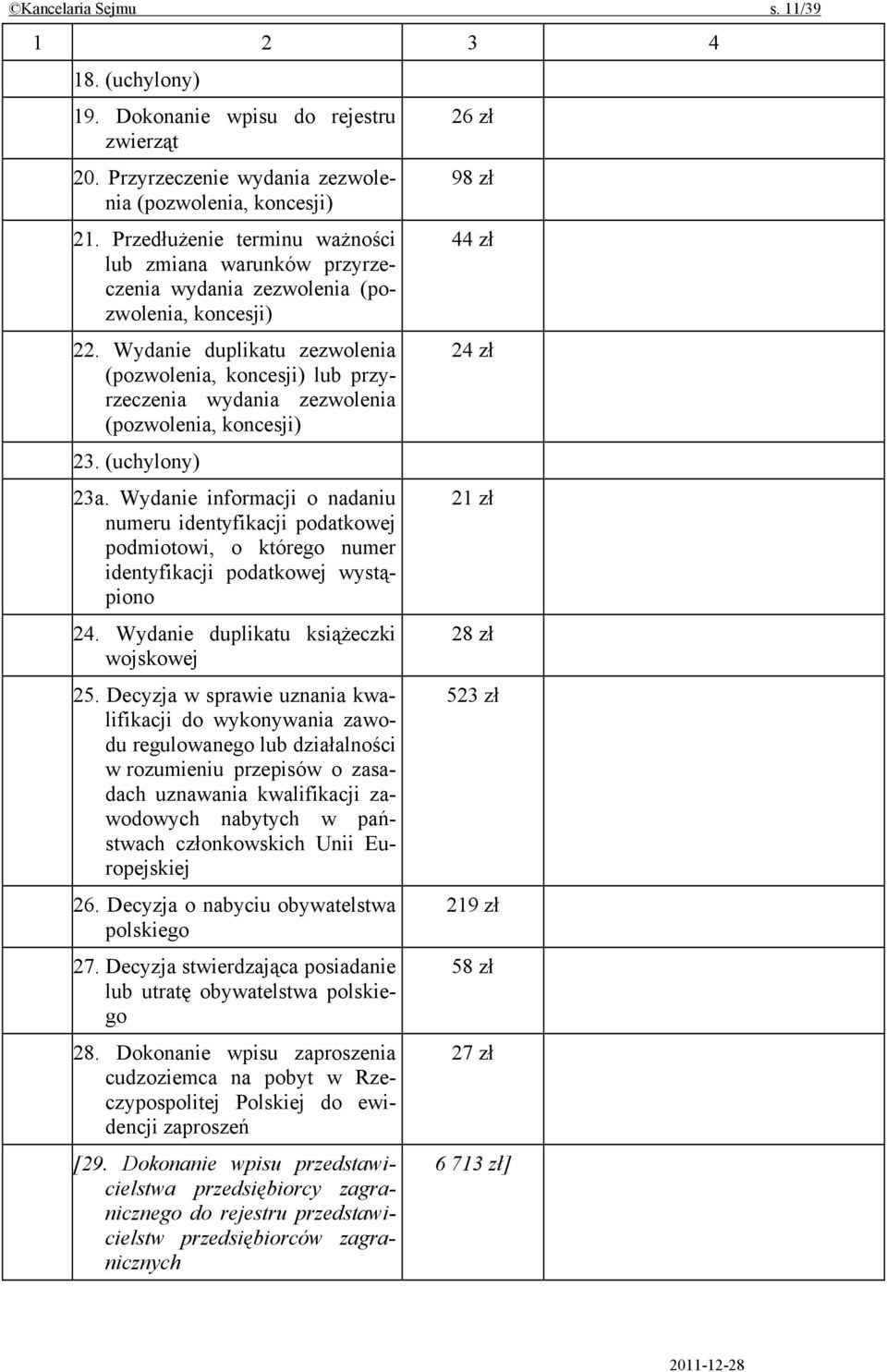 Wydanie duplikatu zezwolenia (pozwolenia, koncesji) lub przyrzeczenia wydania zezwolenia (pozwolenia, koncesji) 23. (uchylony) 23a.