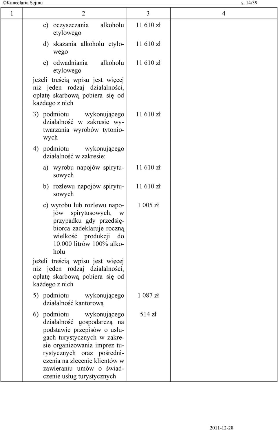 od każdego z nich 3) podmiotu wykonującego działalność w zakresie wytwarzania wyrobów tytoniowych 4) podmiotu wykonującego działalność w zakresie: a) wyrobu napojów spirytusowych b) rozlewu napojów