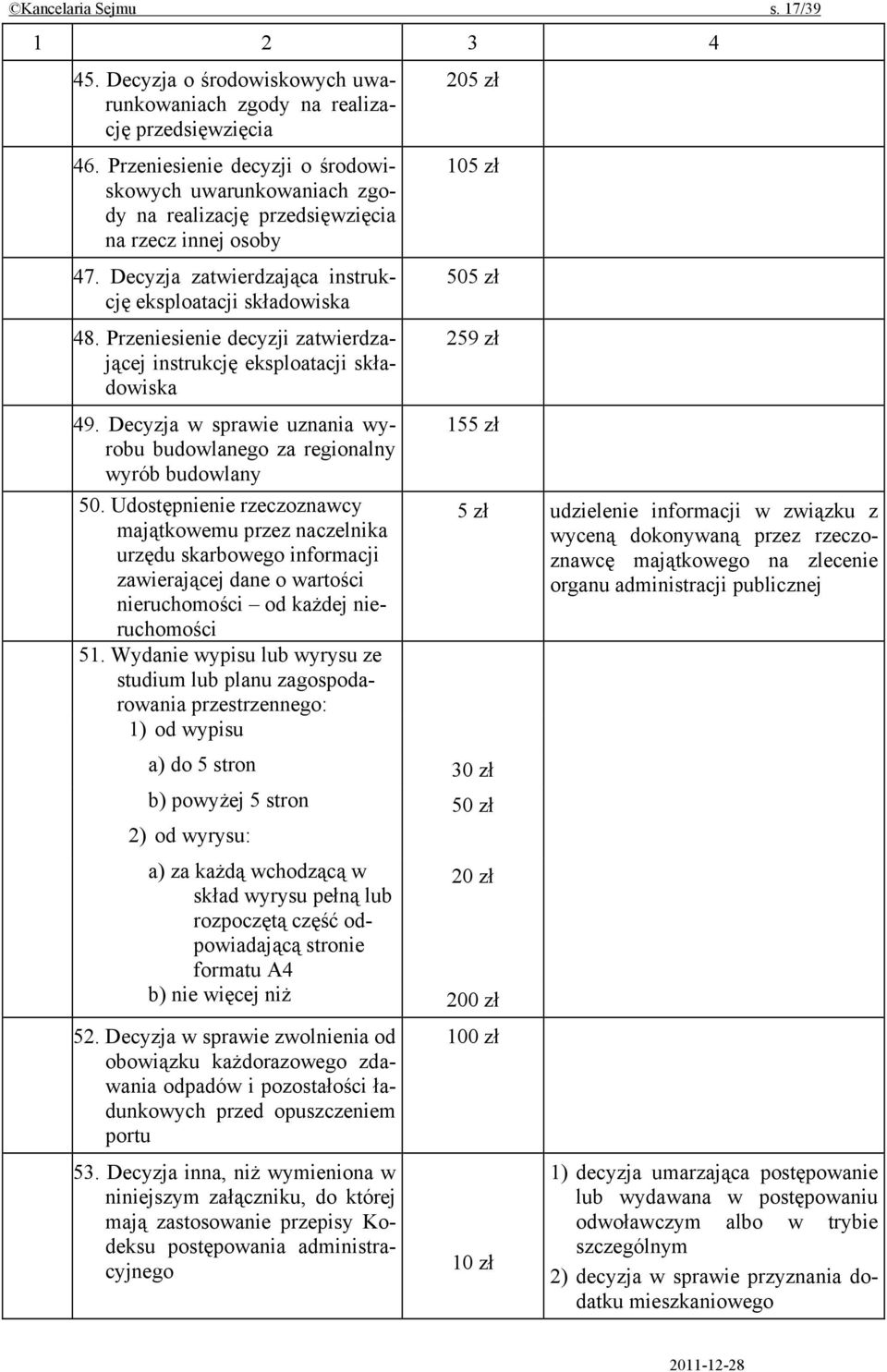 Przeniesienie decyzji zatwierdzającej instrukcję eksploatacji składowiska 49. Decyzja w sprawie uznania wyrobu budowlanego za regionalny wyrób budowlany 50.