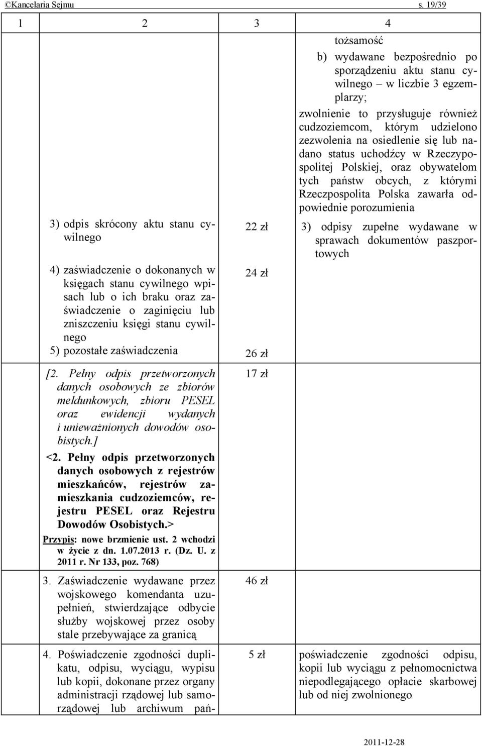 cywilnego 5) pozostałe zaświadczenia 26 zł tożsamość b) wydawane bezpośrednio po sporządzeniu aktu stanu cywilnego w liczbie 3 egzemplarzy; zwolnienie to przysługuje również cudzoziemcom, którym