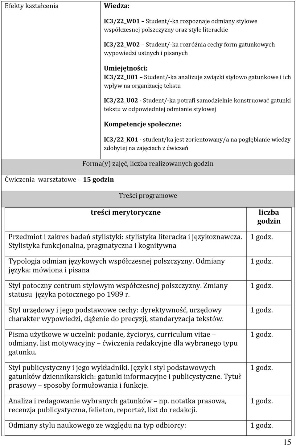 stylowej Kompetencje społeczne: IC3/22_K01 - student/ka jest zorientowany/a na pogłębianie wiedzy zdobytej na zajęciach z ćwiczeń Forma(y) zajęć, liczba realizowanych godzin Treści programowe treści