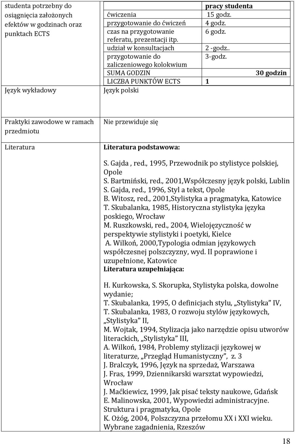 zaliczeniowego kolokwium SUMA GODZIN LICZBA PUNKTÓW ECTS 1 Język polski 30 godzin Praktyki zawodowe w ramach przedmiotu Literatura Nie przewiduje się Literatura podstawowa: S. Gajda, red.