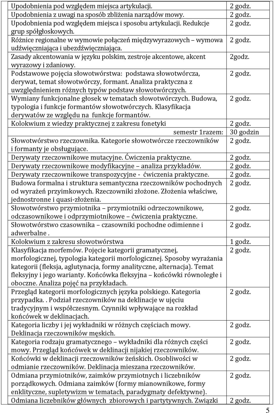 Podstawowe pojęcia słowotwórstwa: podstawa słowotwórcza, derywat, temat słowotwórczy, formant. Analiza praktyczna z uwzględnieniem różnych typów podstaw słowotwórczych.