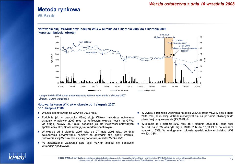 Kruk Indeks WIG Uwaga: Indeks WIG został znormalizowany kursem V&W z dnia 1 sierpnia 2007 Źródło: Reuters DataScope 0 Notowania kursu W.Kruk w okresie od 1 sierpnia 2007 do 1 sierpnia 2008 W.