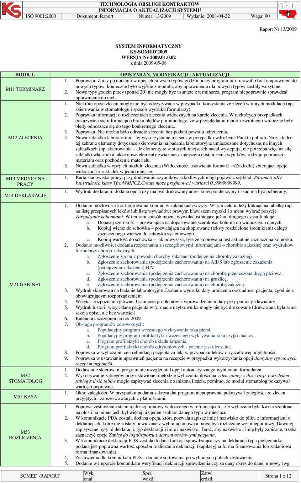 2. Nowe typy godzin pracy (ponad 20) nie mogły być usunięte z terminarza, program niepoprawnie sprawdzał uprawnienia do nich. 1.