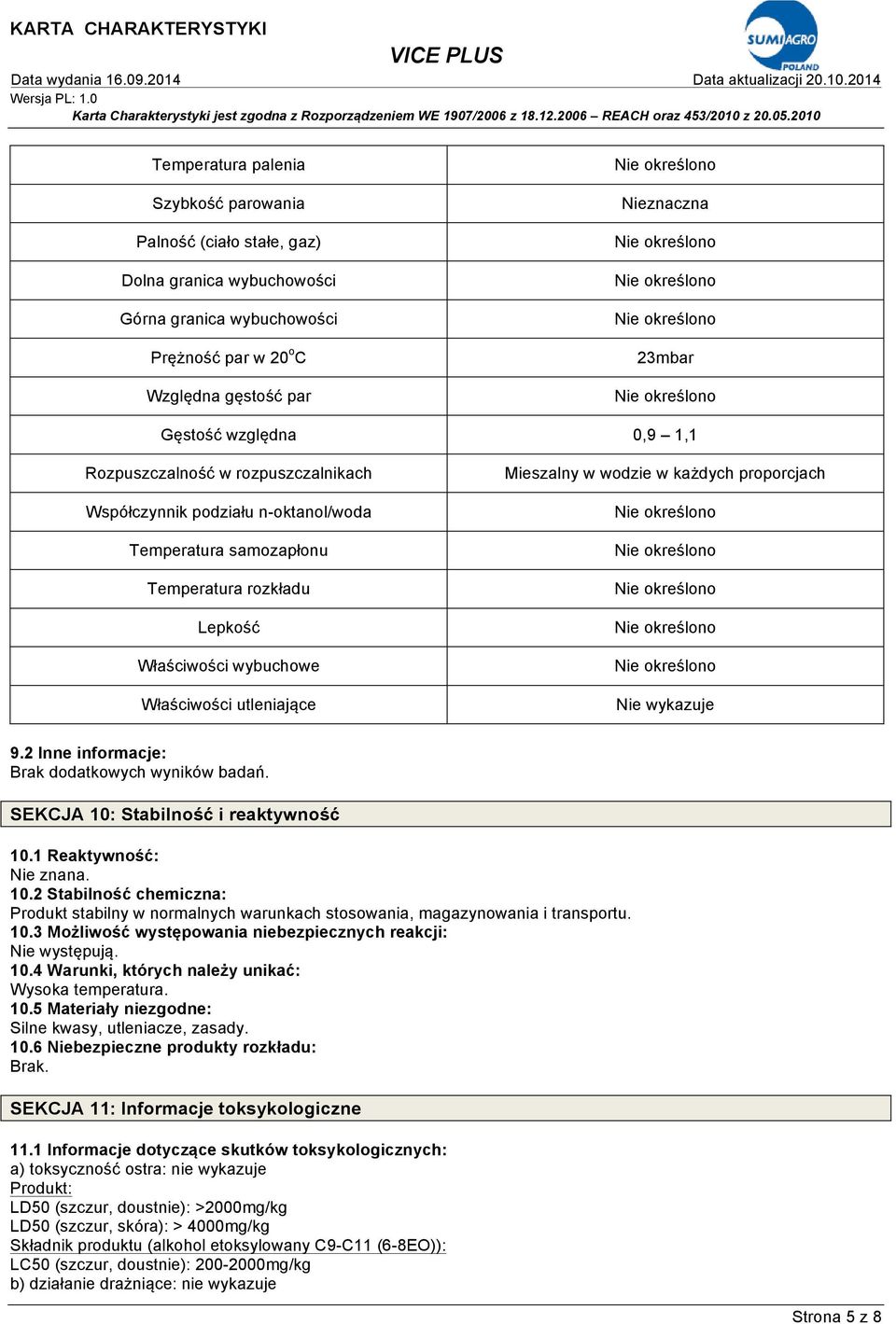 w każdych proporcjach Nie wykazuje 9.2 Inne informacje: Brak dodatkowych wyników badań. SEKCJA 10: