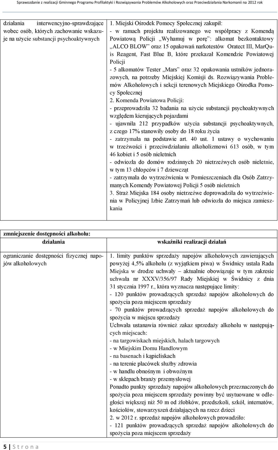 Oratect III, MarQuis Reagent, Fast Blue B, które przekazał Komendzie Powiatowej Policji - 5 alkomatów Tester Mars oraz 32 opakowania ustników jednorazowych, na potrzeby Miejskiej Komisji ds.