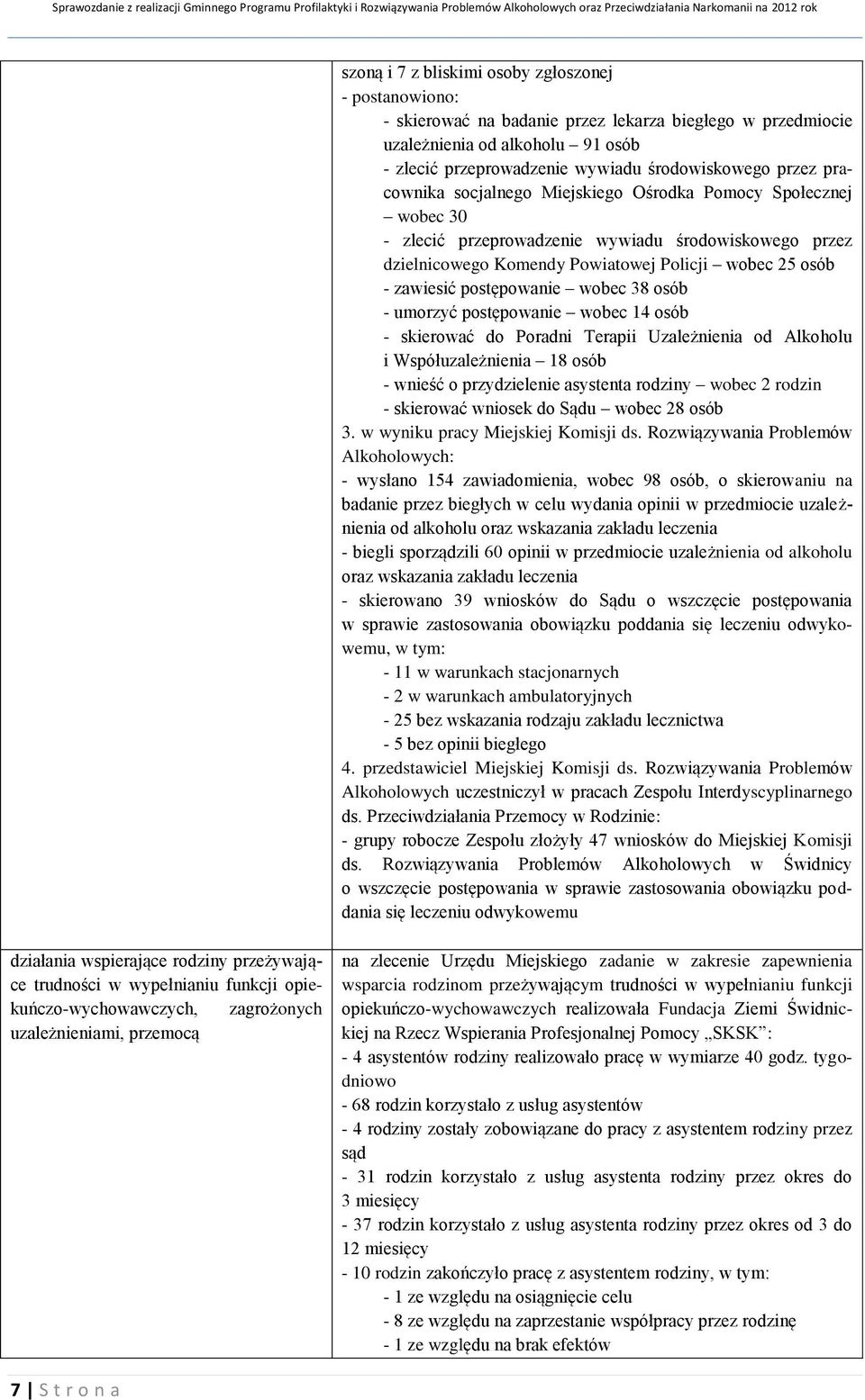 postępowanie wobec 38 osób - umorzyć postępowanie wobec 14 osób - skierować do Poradni Terapii Uzależnienia od Alkoholu i Współuzależnienia 18 osób - wnieść o przydzielenie asystenta rodziny wobec 2