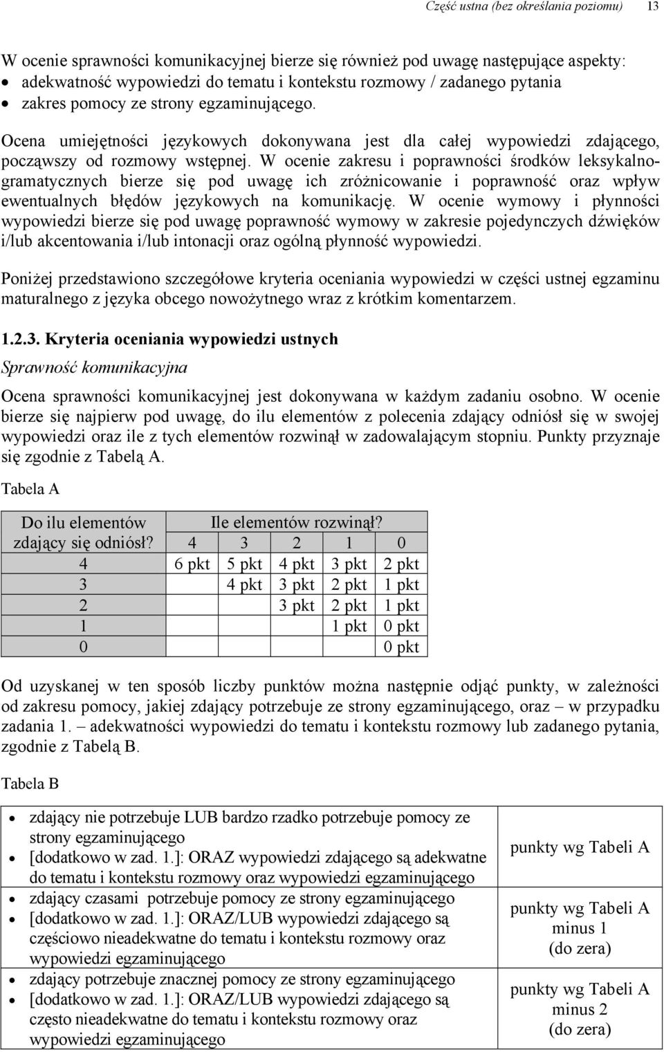 W ocenie zakresu i poprawności środków leksykalnogramatycznych bierze się pod uwagę ich zróżnicowanie i poprawność oraz wpływ ewentualnych błędów językowych na komunikację.