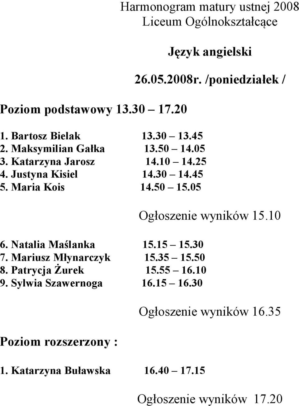 Mariusz Młynarczyk 15.35 15.50 8. Patrycja Żurek 15.55 16.10 9. Sylwia Szawernoga 16.15 16.30 Poziom rozszerzony : 1.