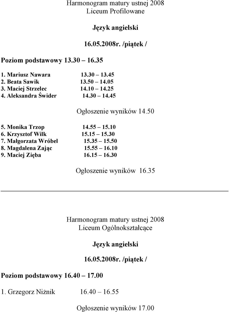 Krzysztof Wilk 15.15 15.30 7. Małgorzata Wróbel 15.35 15.50 8. Magdalena Zając 15.55 16.10 9. Maciej Zięba 16.15 16.