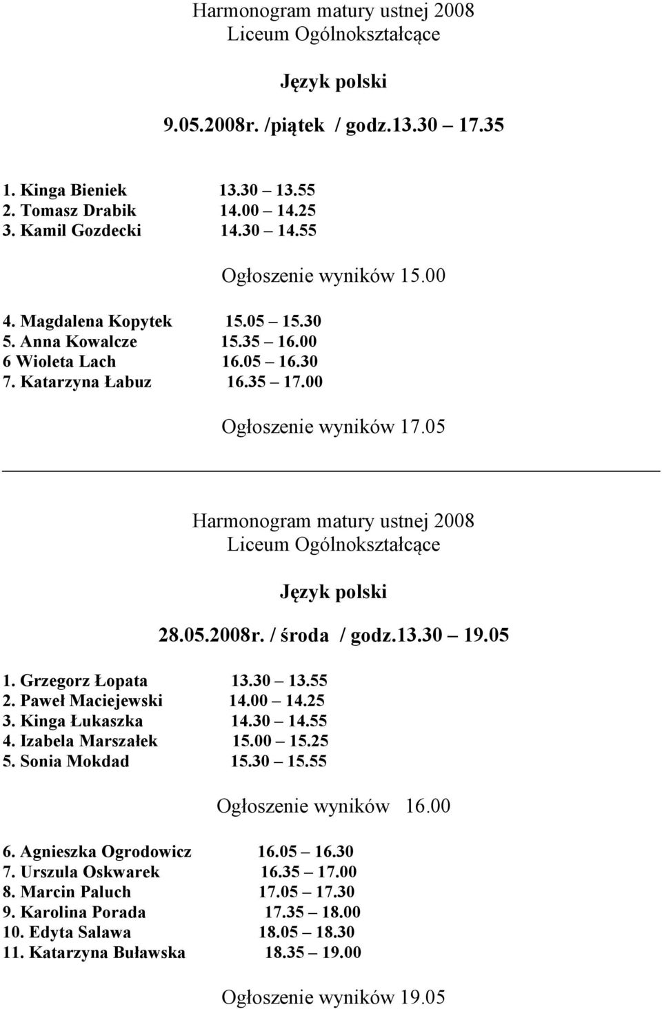 30 13.55 2. Paweł Maciejewski 14.00 14.25 3. Kinga Łukaszka 14.30 14.55 4. Izabela Marszałek 15.00 15.25 5. Sonia Mokdad 15.30 15.55 6. Agnieszka Ogrodowicz 16.05 16.30 7.