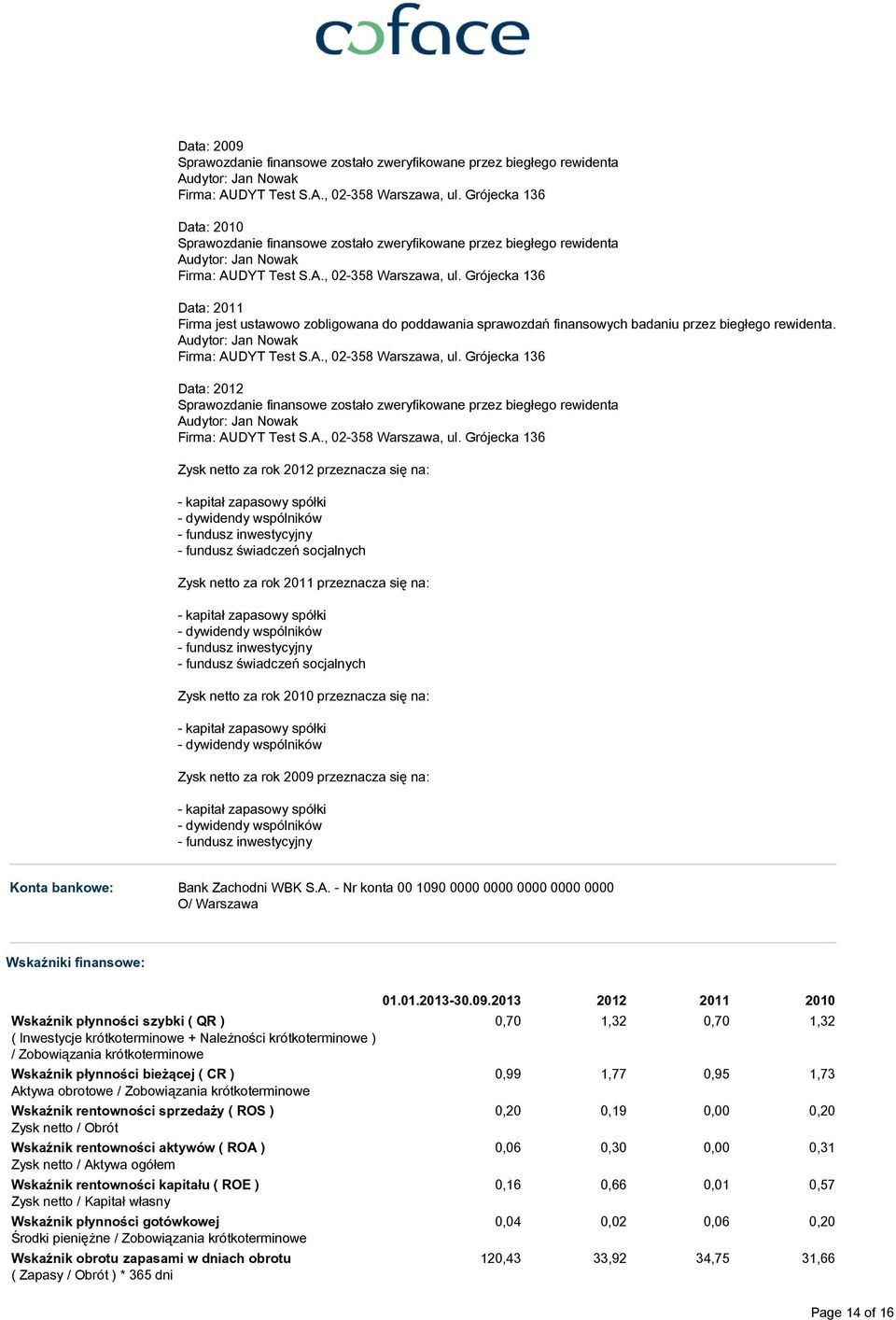 Grójecka 136 Data: 2011 Firma jest ustawowo zobligowana do poddawania sprawozdań finansowych badaniu przez biegłego rewidenta. Audytor: Jan Nowak Firma: AUDYT Test S.A., 02-358 Warszawa, ul.