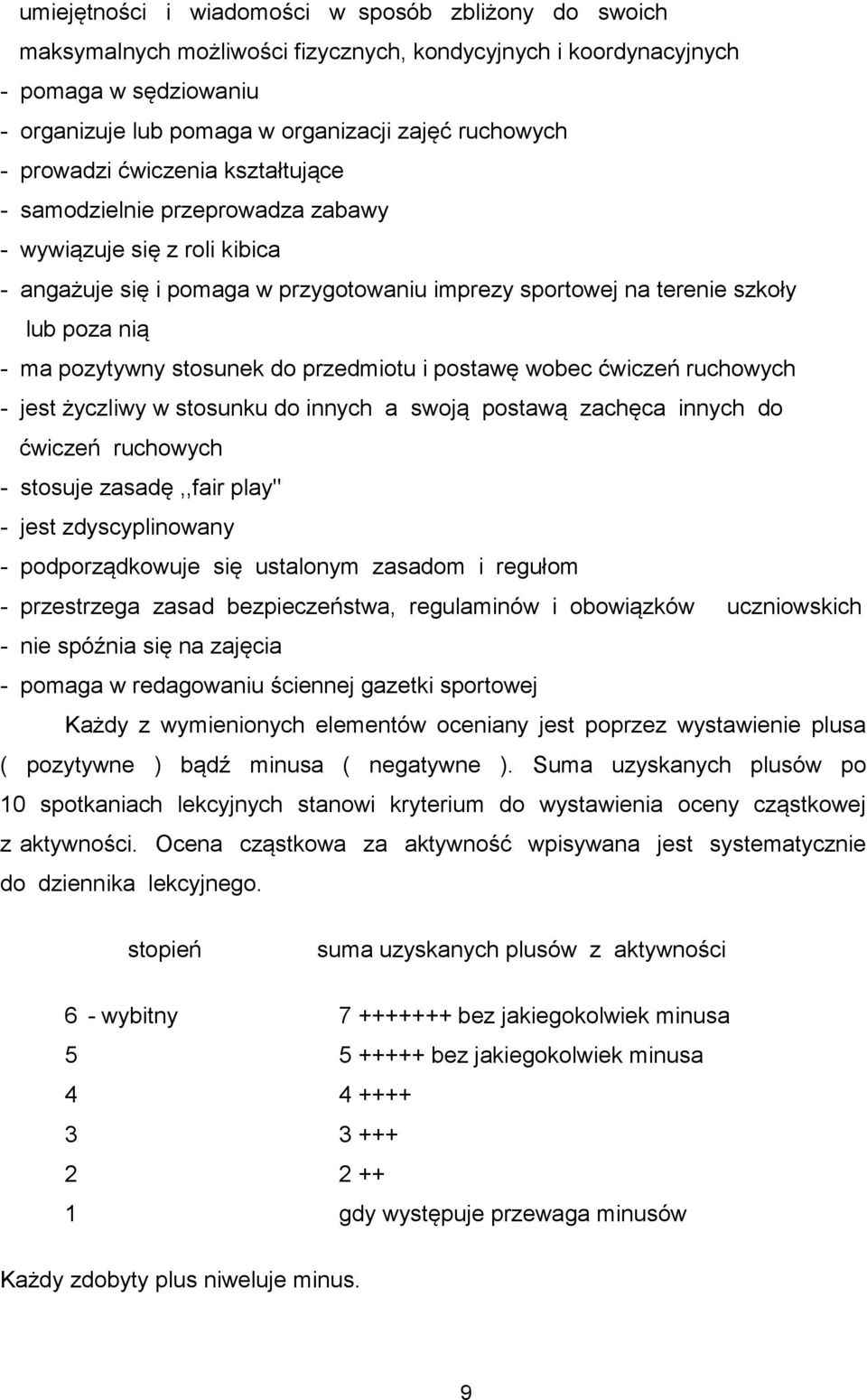 pozytywny stosunek do przedmiotu i postawę wobec ćwiczeń ruchowych - jest życzliwy w stosunku do innych a swoją postawą zachęca innych do ćwiczeń ruchowych - stosuje zasadę,,fair play" - jest