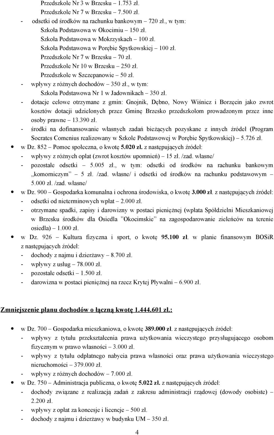 - wpływy z różnych dochodów 350 zł., w tym: Szkoła Podstawowa Nr 1 w Jadownikach 350 zł.