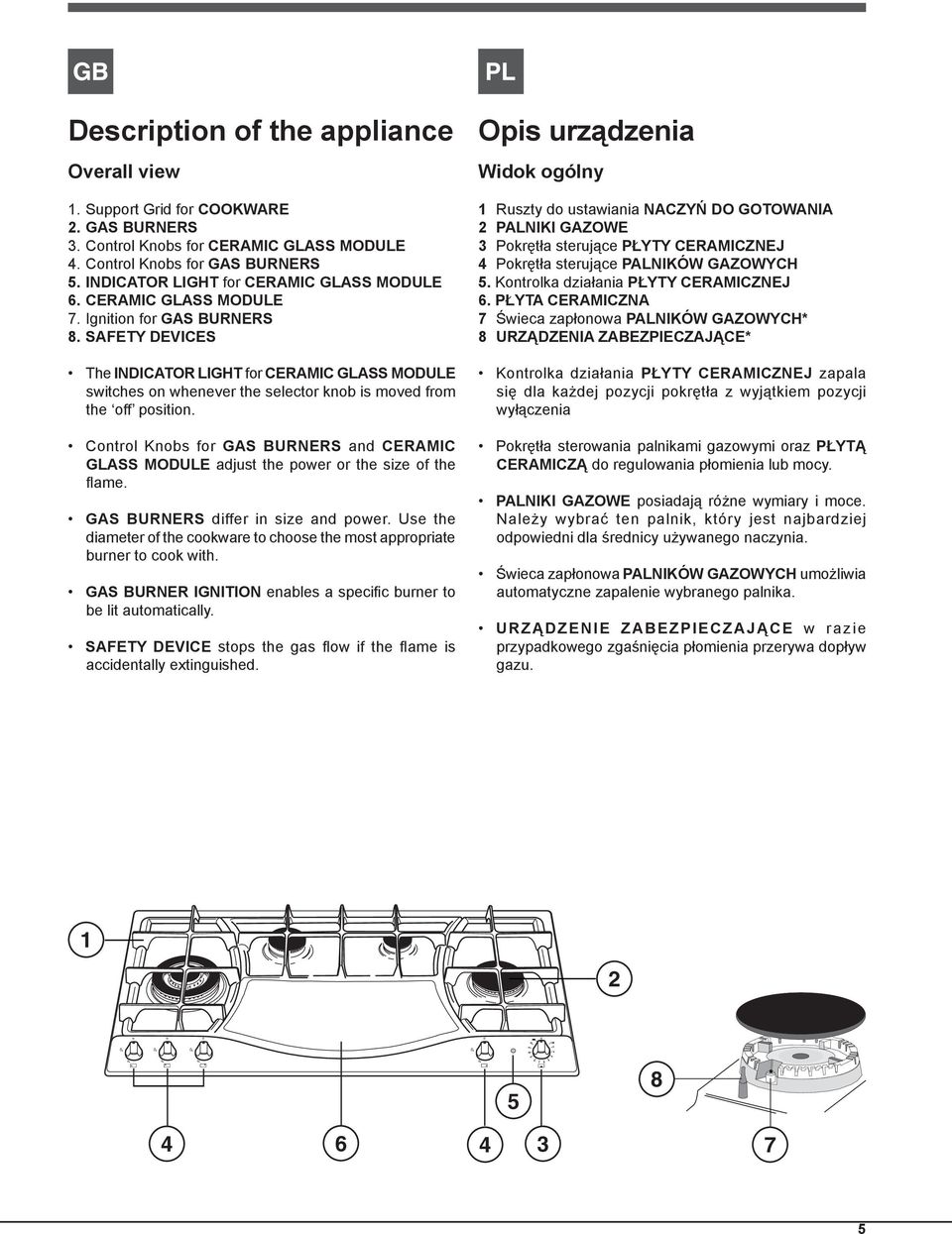 SAFETY DEVICES The INDICATOR LIGHT for CERAMIC GLASS MODULE switches on whenever the selector knob is moved from the off position.