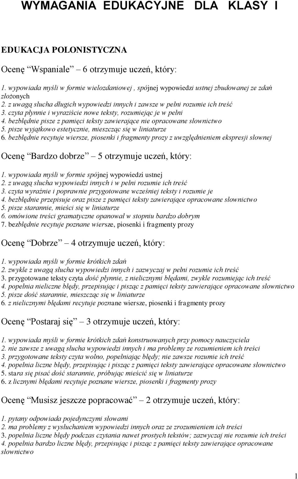 bezbłędnie pisze z pamięci teksty zawierające nie opracowane słownictwo 5. pisze wyjątkowo estetycznie, mieszcząc się w liniaturze 6.