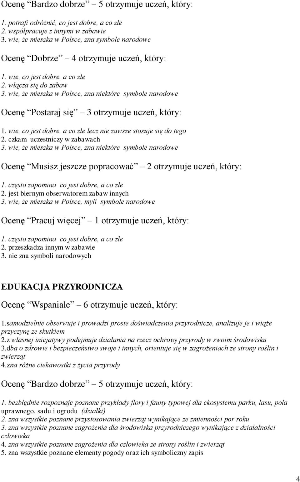 wie, że mieszka w Polsce, zna niektóre symbole narodowe 1. często zapomina co jest dobre, a co złe 2. jest biernym obserwatorem zabaw innych 3. wie, że mieszka w Polsce, myli symbole narodowe 1.