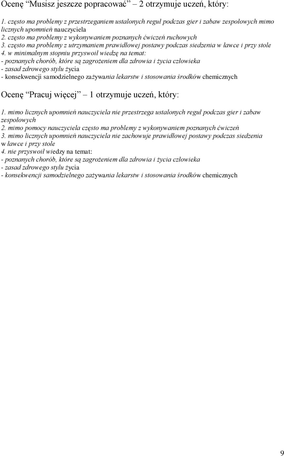 w minimalnym stopniu przyswoił wiedzę na temat: - poznanych chorób, które są zagrożeniem dla zdrowia i życia człowieka - zasad zdrowego stylu życia - konsekwencji samodzielnego zażywania lekarstw i