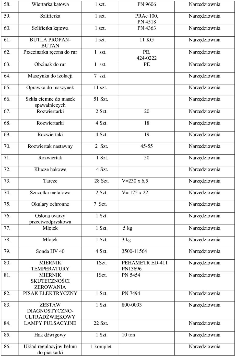 Rozwiertarki 4 Szt. 18 69. Rozwiertaki 4 Szt. 19 70. Rozwiertak nastawny 2 Szt. 45-55 71. Rozwiertak 1 Szt. 50 72. Klucze hakowe 4 Szt. 73. Tarcze 28 Szt. V=230 x 6,5 74. Szczotka metalowa 2 Szt.