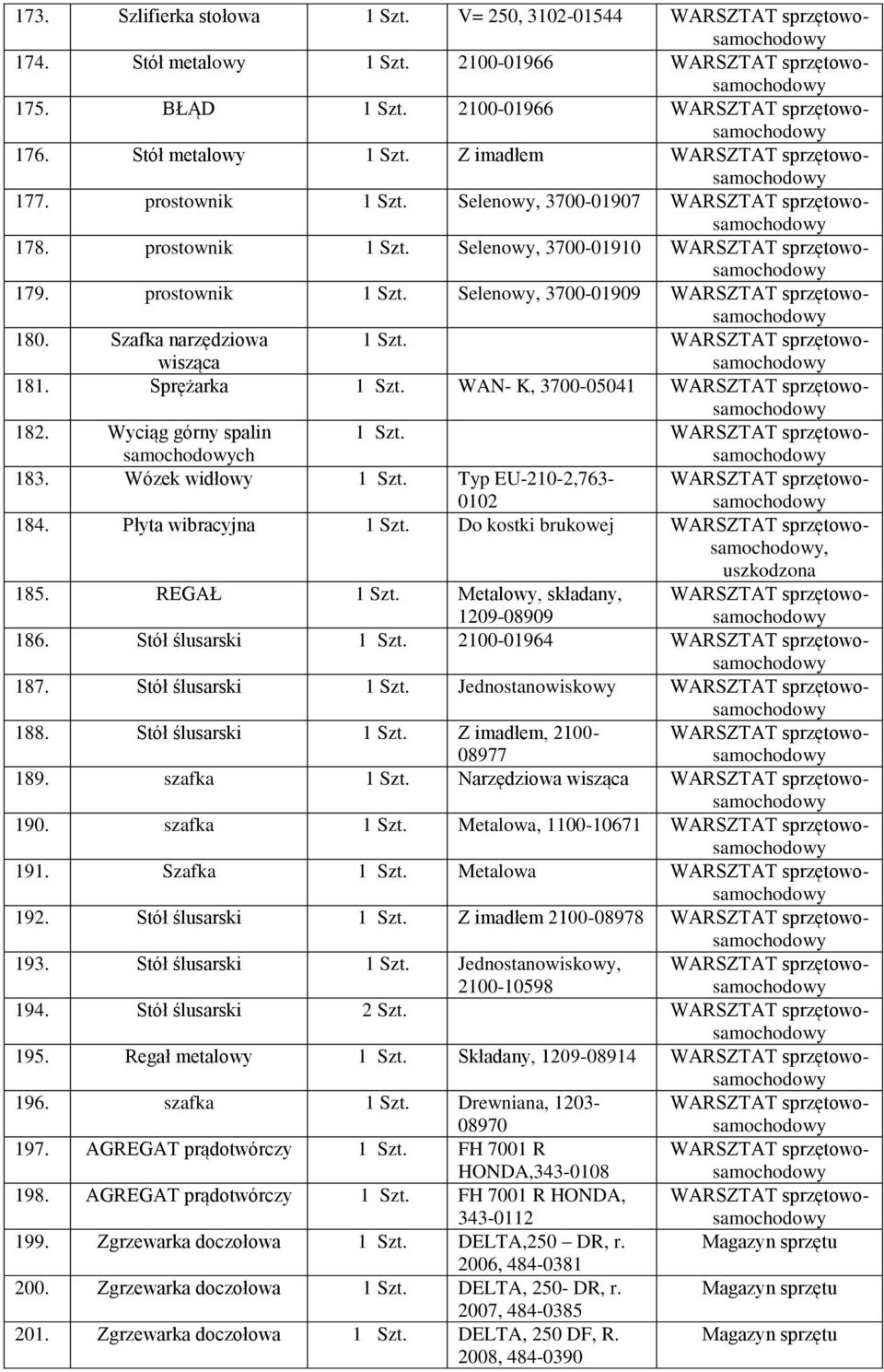 Wyciąg górny spalin samochodowych 1 Szt. 183. Wózek widłowy 1 Szt. Typ EU-210-2,763-0102 184. Płyta wibracyjna 1 Szt. Do kostki brukowej, uszkodzona 185. REGAŁ 1 Szt.