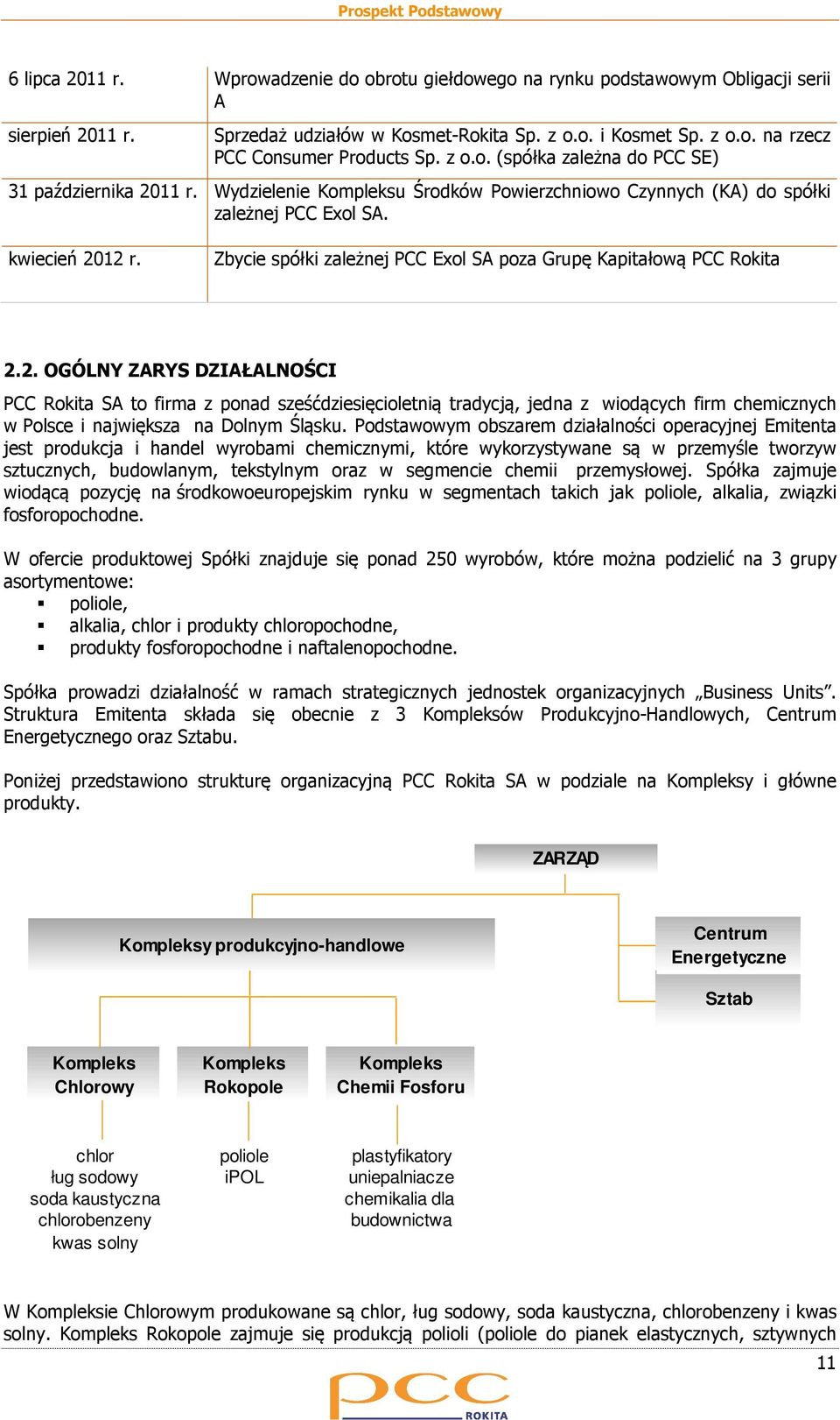 Zbycie spółki zależnej PCC Exol SA poza Grupę Kapitałową PCC Rokita 2.