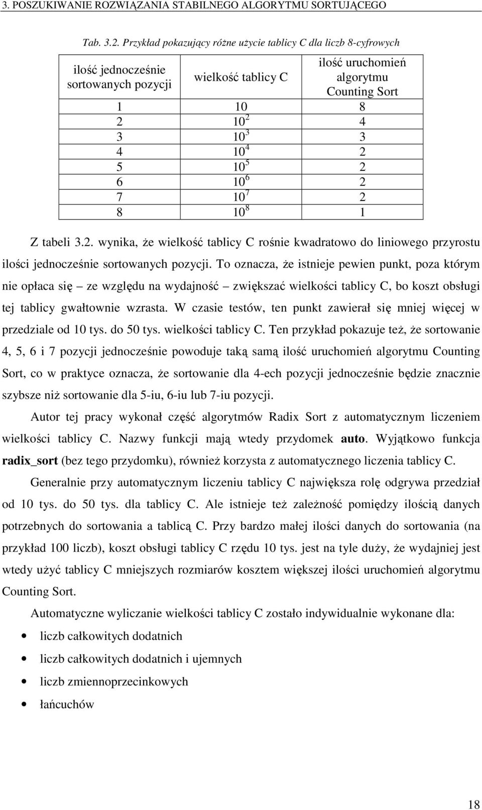 10 5 2 6 10 6 2 7 10 7 2 8 10 8 1 Z tabeli 3.2. wynika, że wielkość tablicy C rośnie kwadratowo do liniowego przyrostu ilości jednocześnie sortowanych pozycji.