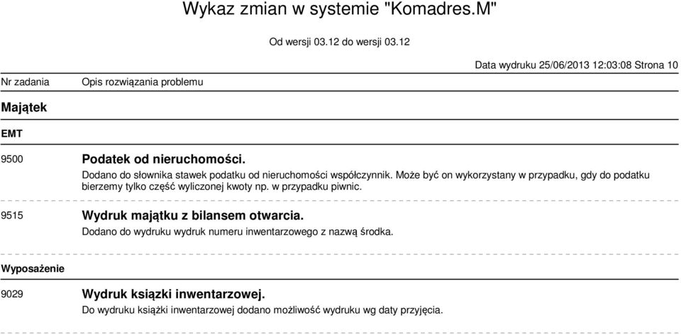 Może być on wykorzystany w przypadku, gdy do podatku bierzemy tylko część wyliczonej kwoty np. w przypadku piwnic.