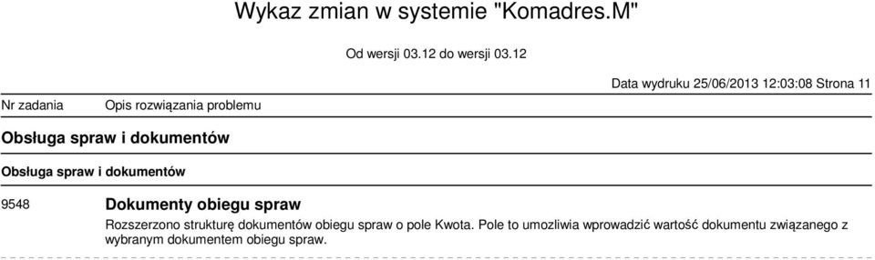 strukturę dokumentów obiegu spraw o pole Kwota.