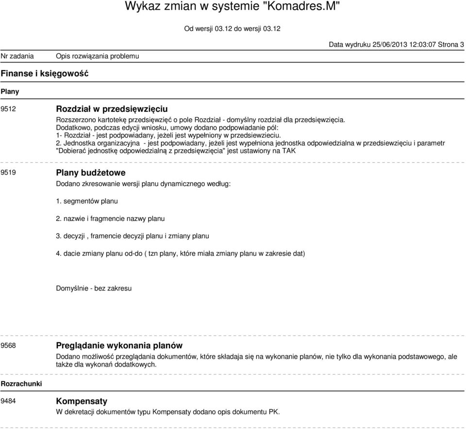 Jednostka organizacyjna - jest podpowiadany, jeżeli jest wypełniona jednostka odpowiedzialna w przedsiewzięciu i parametr "Dobierać jednostkę odpowiedzialną z przedsięwzięcia" jest ustawiony na TAK