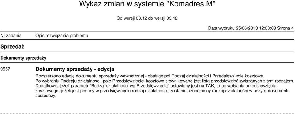 Po wybraniu Rodzaju działalności, pole Przedsięwzięcie_kosztowe słownikowane jest listą przedsięwzięć zwiazanych z tym rodzajem.