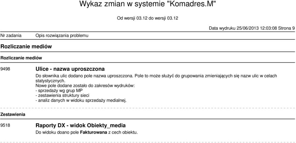 Nowe pole dodane zostało do zakresów wydruków: - sprzedaży wg grup MP - zestawienia struktury sieci - analiz danych w