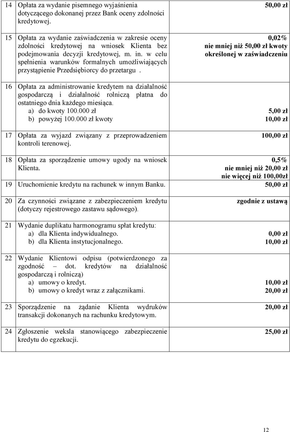 w celu spełnienia warunków formalnych umożliwiających przystąpienie Przedsiębiorcy do przetargu.