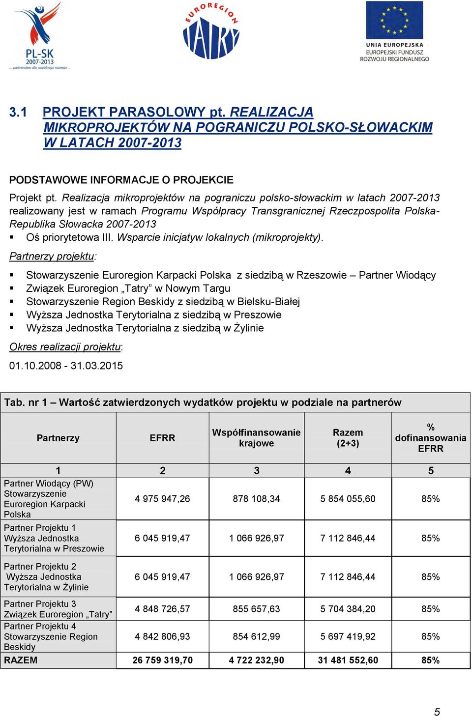 priorytetowa III. Wsparcie inicjatyw lokalnych (mikroprojekty).