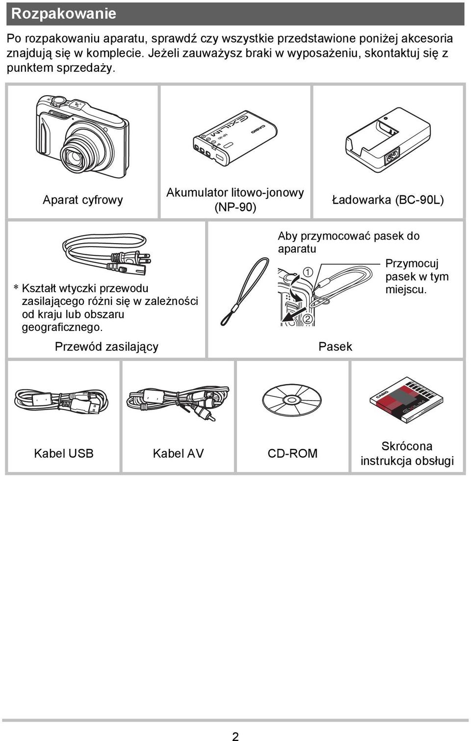 Aparat cyfrowy Akumulator litowo-jonowy (NP-90) Ładowarka (BC-90L) * Kształt wtyczki przewodu zasilającego różni się w