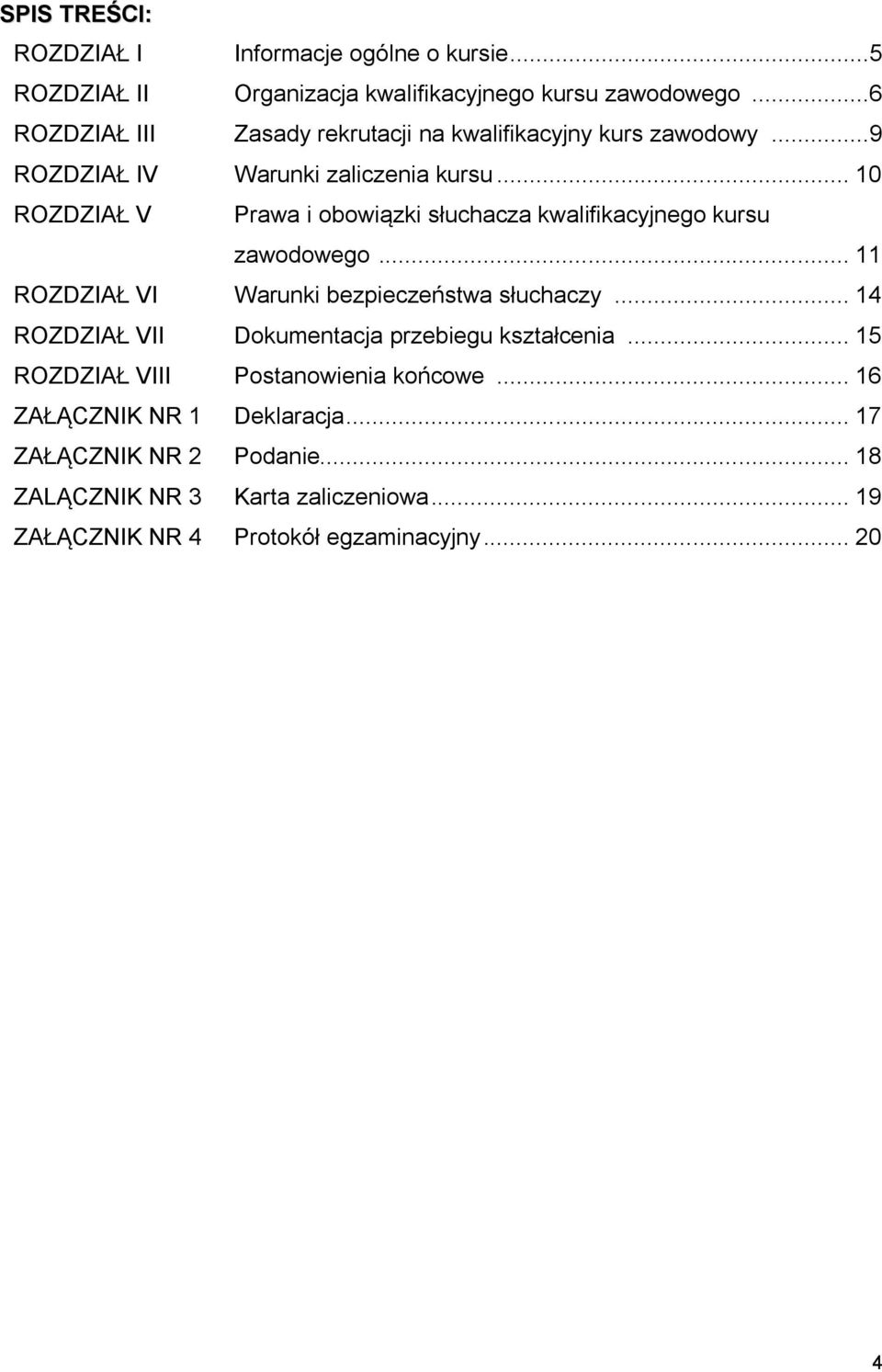 .. 10 ROZDZIAŁ V Prawa i obowiązki słuchacza kwalifikacyjnego kursu zawodowego... 11 ROZDZIAŁ VI Warunki bezpieczeństwa słuchaczy.