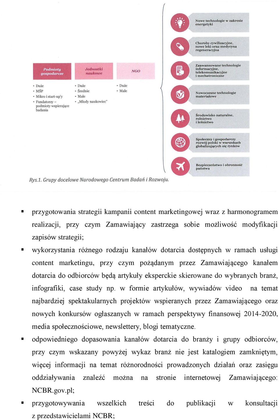 infografiki, case study np.