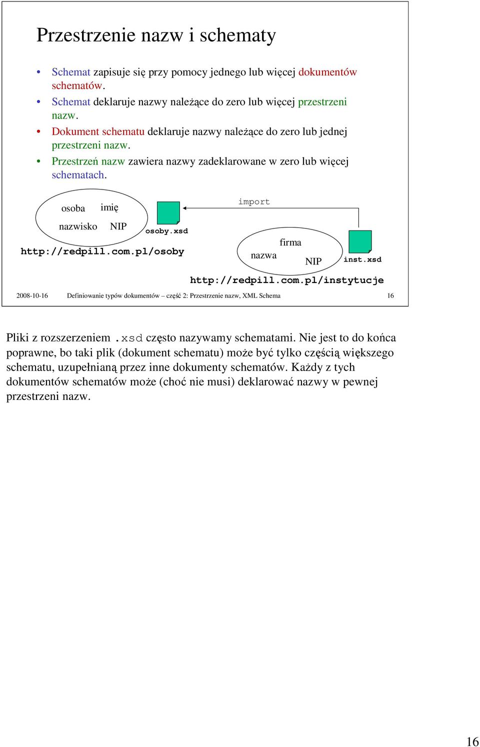 xsd firma http://redpill.com.pl/osoby nazwa NIP inst.xsd http://redpill.com.pl/instytucje 2008-10-16 Definiowanie typów dokumentów część 2: Przestrzenie nazw, XML Schema 16 Pliki z rozszerzeniem.