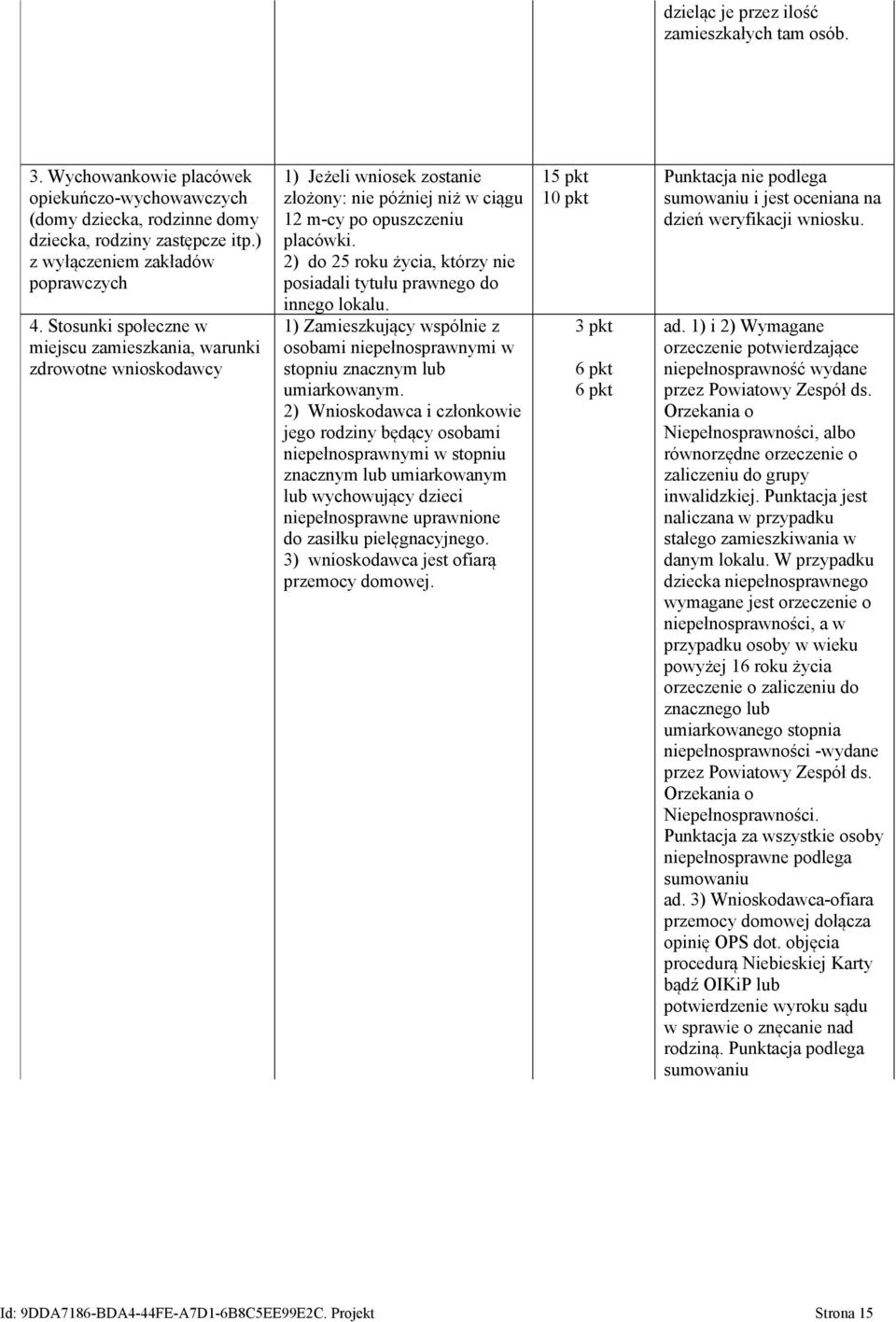 2) do 25 roku życia, którzy nie posiadali tytułu prawnego do innego lokalu. 1) Zamieszkujący wspólnie z osobami niepełnosprawnymi w stopniu znacznym lub umiarkowanym.