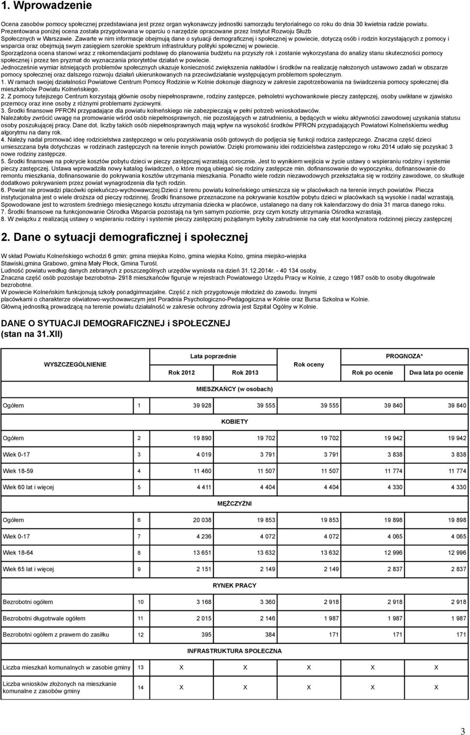 Zawarte w nim informacje obejmują dane o sytuacji demograficznej i społecznej w powiecie, dotyczą osób i rodzin korzystających z pomocy i wsparcia oraz obejmują swym zasięgiem szerokie spektrum