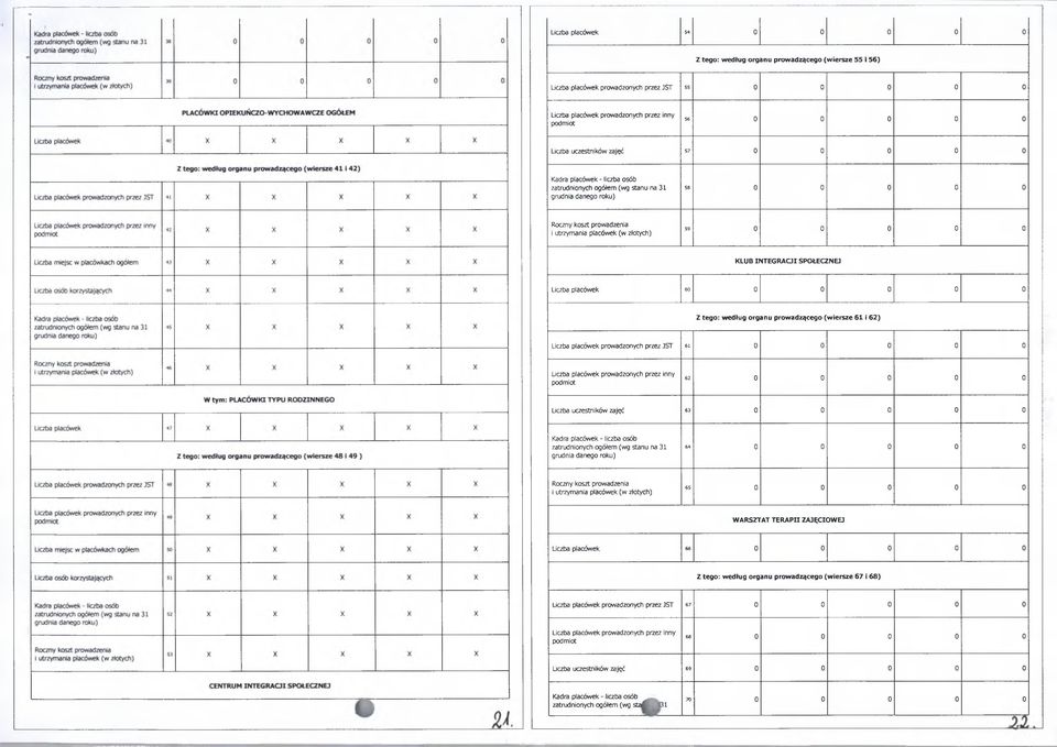 SPOŁECZNEJ Liczba placówek 60 0 0 0 0 0 Z tego: według organu prowadzącego (wiersze 61 i 62) Liczba placówek prowadzonych przez JST 61 0 0 0 0 0 Liczba placówek prowadzonych przez inny 62 0 0 0 0 0