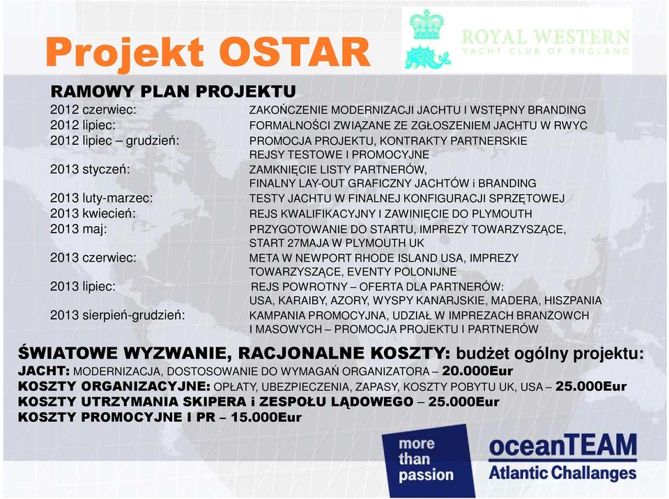 KONFIGURACJI SPRZĘTOWEJ 2013 kwiecień: REJS KWALIFIKACYJNY I ZAWINIĘCIE DO PLYMOUTH 2013 maj: PRZYGOTOWANIE DO STARTU, IMPREZY TOWARZYSZĄCE, START 27MAJA W PLYMOUTH UK 2013 czerwiec: META W NEWPORT