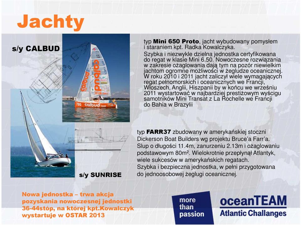 wyścigu samotników Mini Transat z La Rochelle we Francji do Bahia w Brazylii s/y SUNRISE typ FARR37 zbudowany w amerykańskiej stoczni Dickerson Boat Builders wg projektu Bruce a Farr a.