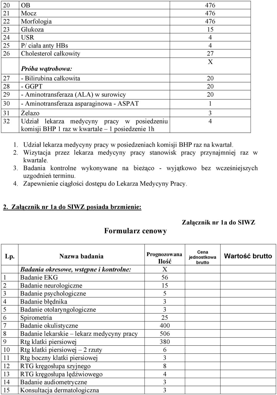 Wizytacja przez lekarza medycyny pracy stanowisk pracy przynajmniej raz w kwartale. 3. Badania kontrolne wykonywane na bieżąco - wyjątkowo bez wcześniejszych uzgodnień terminu. 4.