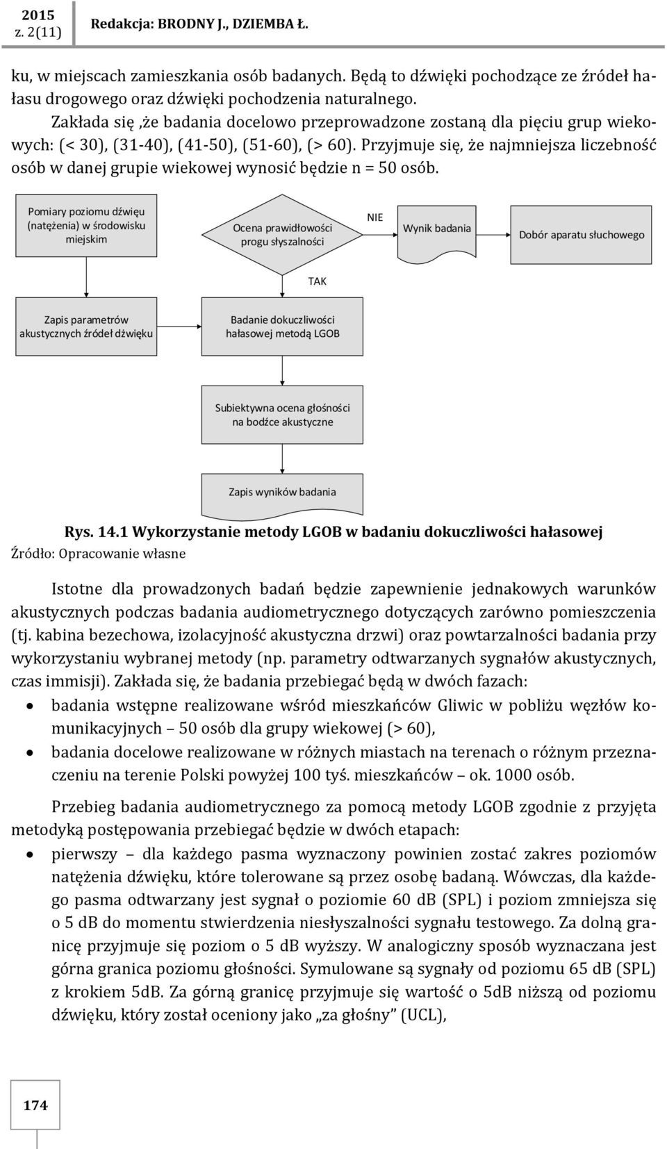 Przyjmuje się, że najmniejsza liczebność osób w danej grupie wiekowej wynosić będzie n = 50 osób.