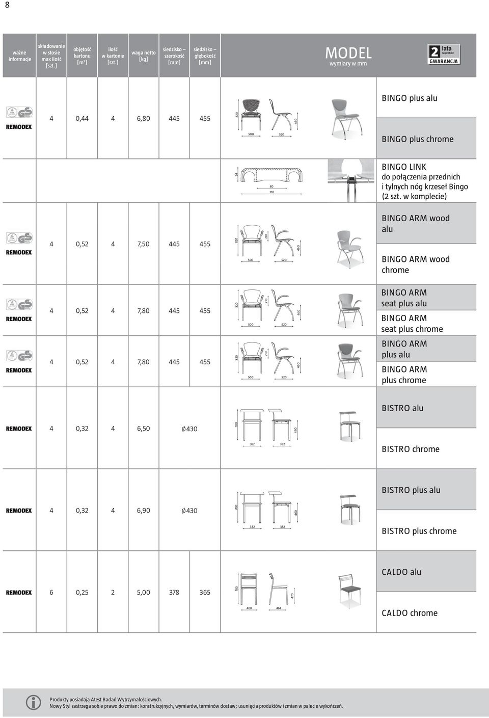 w komplecie) BINGO ARM wood alu REMODEX 4 0,5 4 7,50 445 455 80 0 500 50 460 BINGO ARM wood chrome REMODEX 4 0,5 4 7,80 445 455 80 0 500 50 460 BINGO ARM seat plus alu BINGO ARM seat plus chrome