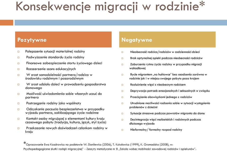 partnera Postrzeganie rodziny jako wspólnoty Odzyskanie poczucia bezpieczeństwa w przypadku wyjazdu partnera, zakłócającego życie rodzinne Kontakt osoby migrującej z elementami kultury kraju