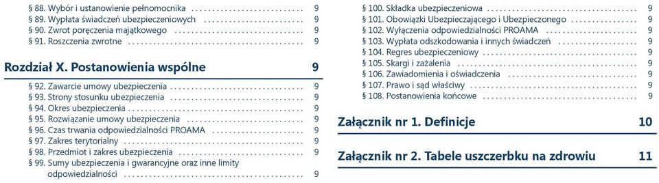 Okres.......................................... 9 95. Rozwiązanie umowy............................ 9 96. Czas trwania odpowiedzialności PROAMA...................... 9 97. Zakres terytorialny........................................... 9 98.