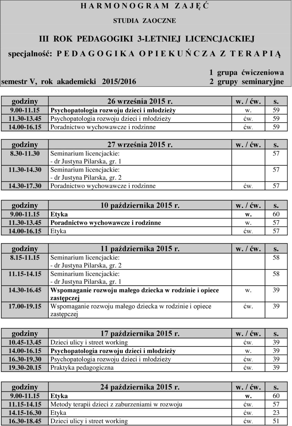 59 14.00-16.15 Poradnictwo wychowawcze i rodzinne ćw. 59 godziny 27 września 2015 r. w. / ćw. s. 57 57 14.30-17.30 Poradnictwo wychowawcze i rodzinne ćw. 57 godziny 10 października 2015 r. w. / ćw. s. 9.